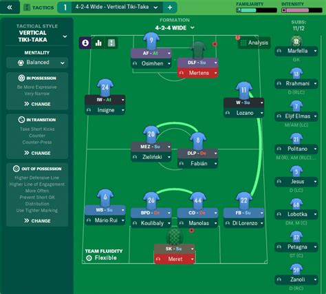 what is vertical tiki taka|FM22 .